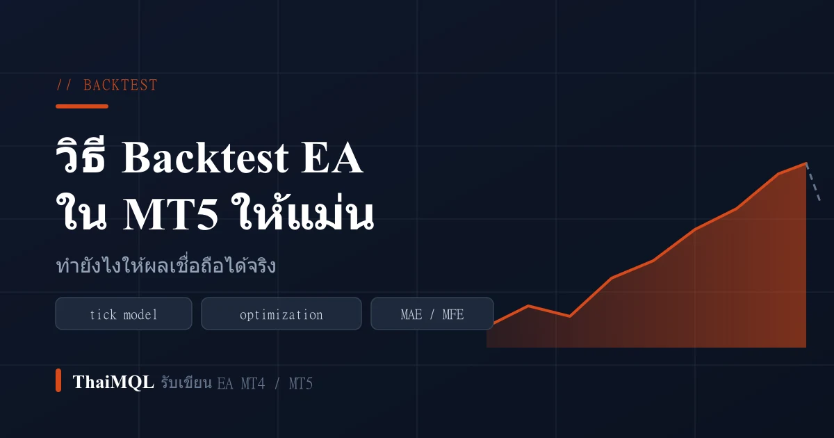 วิธี Backtest EA ใน MT5 ให้แม่น — ทำยังไงให้ผลเชื่อถือได้จริง (2026)