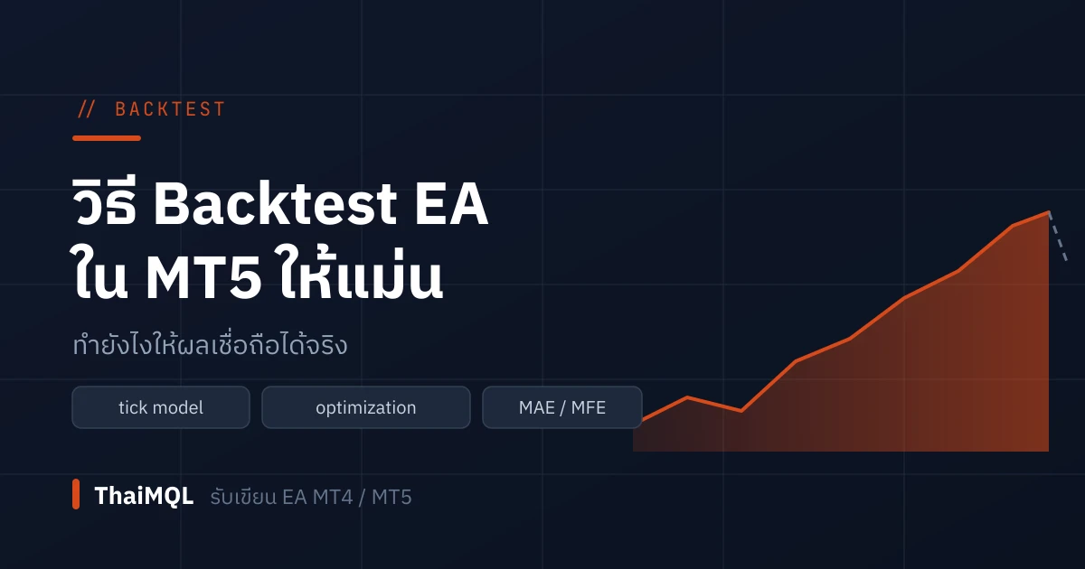 วิธี Backtest EA ใน MT5 ให้แม่น — ทำยังไงให้ผลเชื่อถือได้จริง (2026)