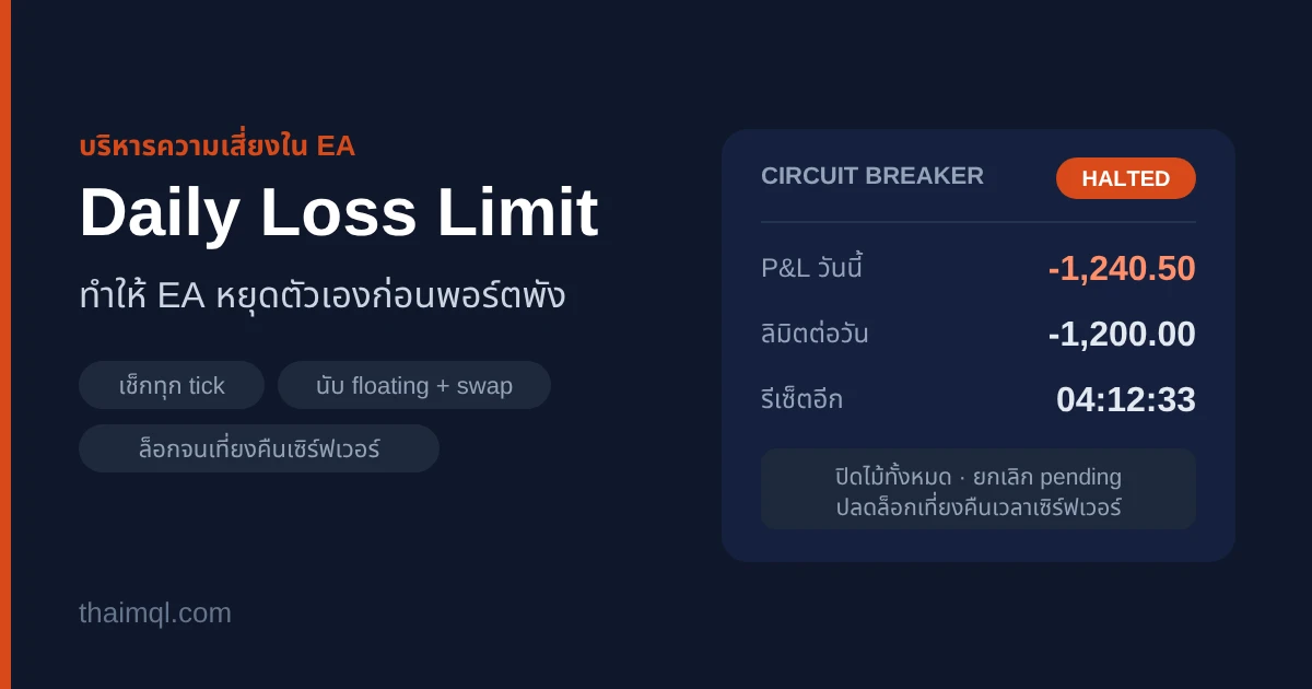 ทำให้ EA หยุดเองเมื่อขาดทุนถึงลิมิตต่อวัน — Daily Loss Limit ที่ใช้ได้จริง (2026)